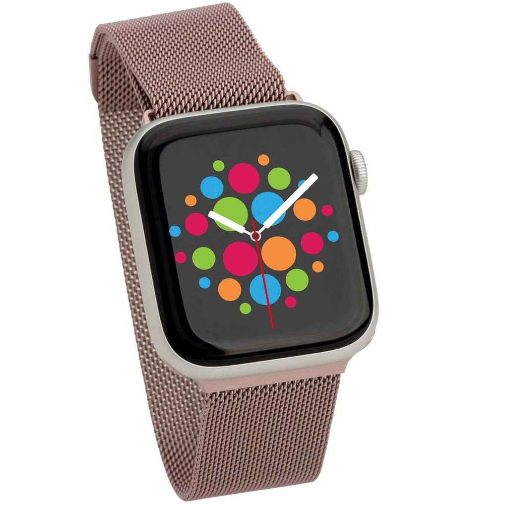 Milanese Loop